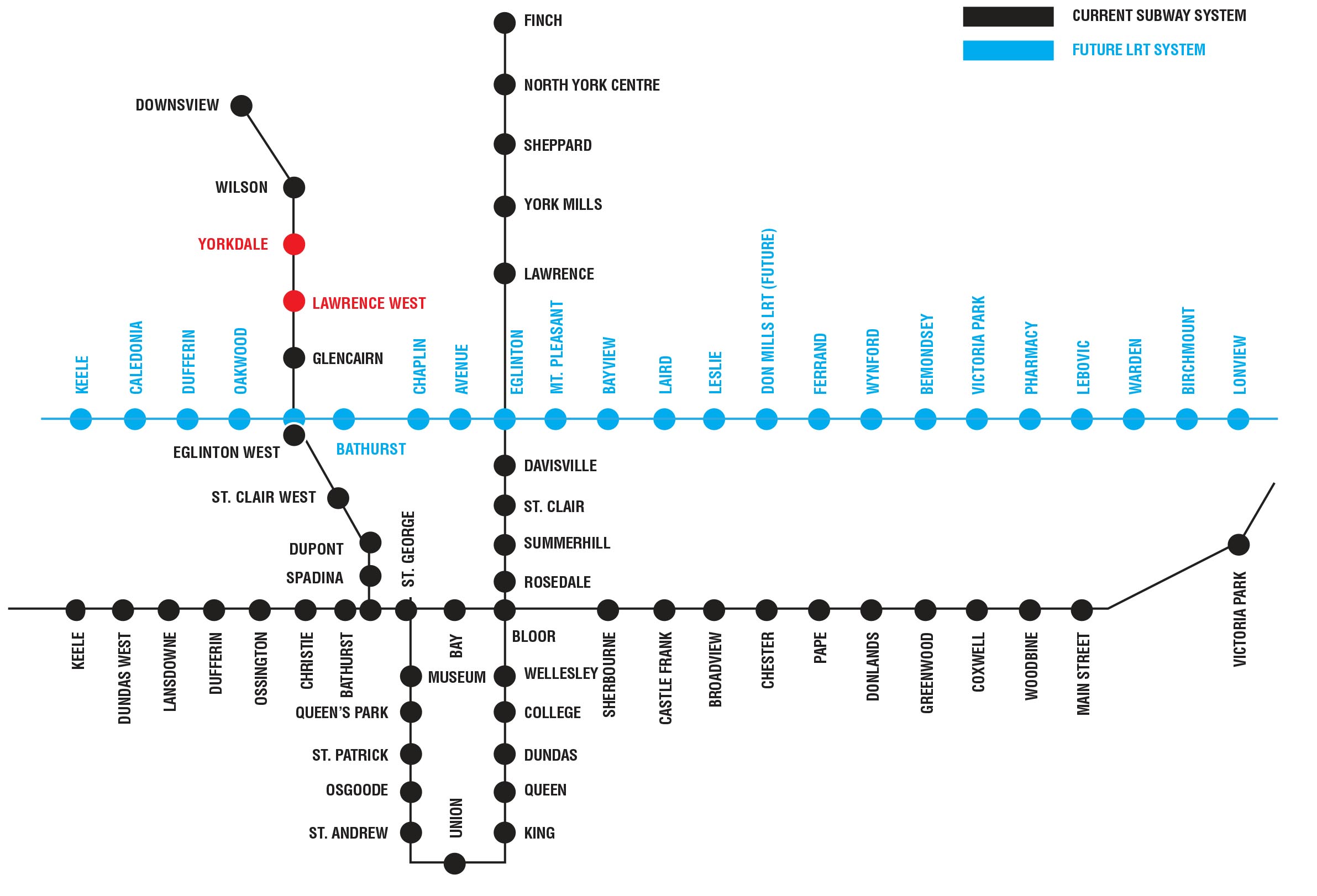 TTC Subway Map