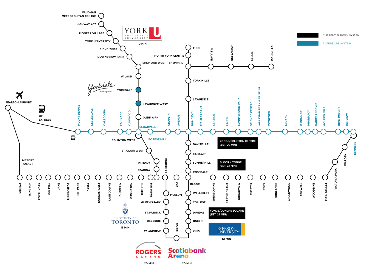 Transit Map of TTC